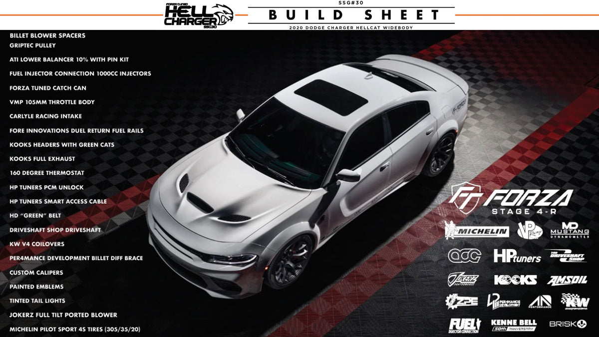Full build sheet, tap to enlarge