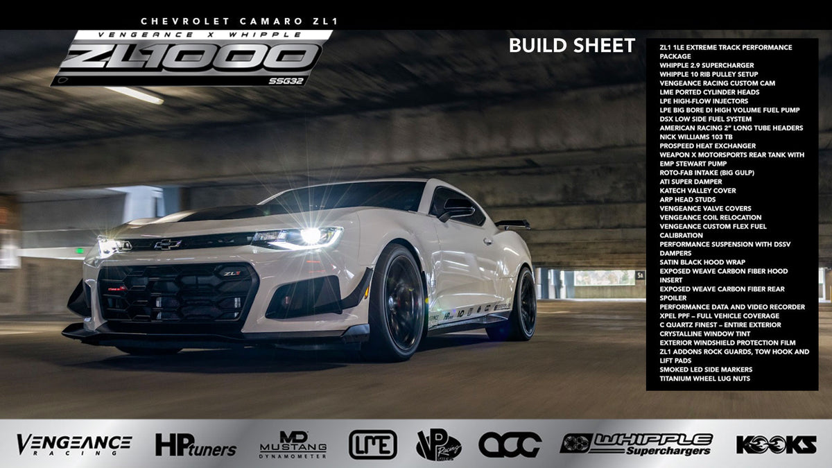 Full build sheet, tap to enlarge
