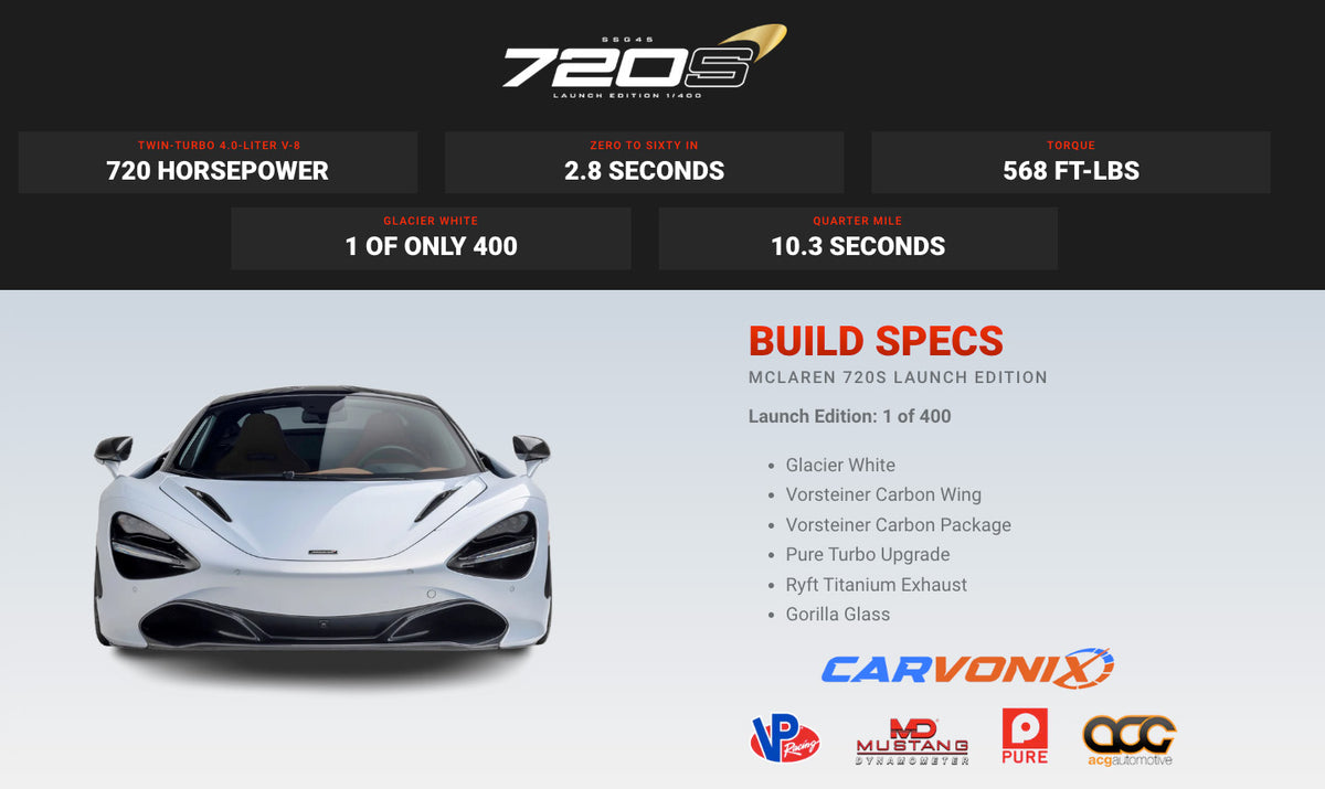 Full build sheet, tap to enlarge