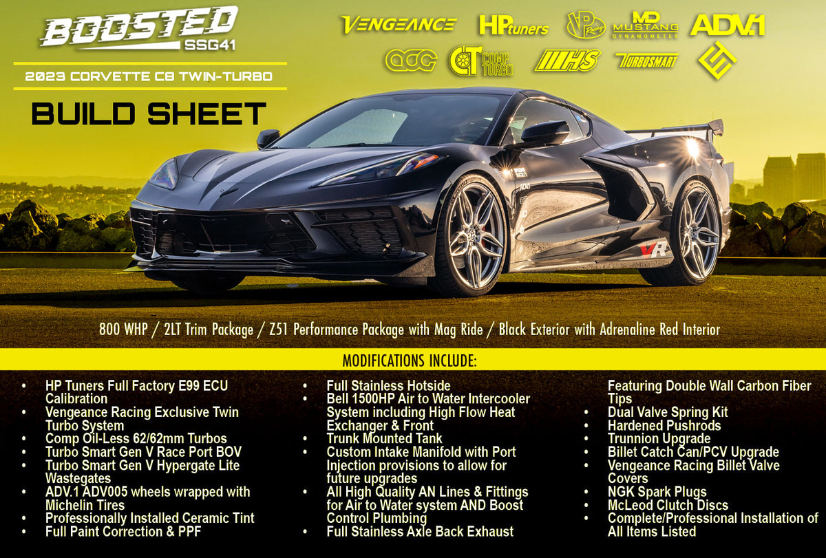Full build sheet, tap to enlarge