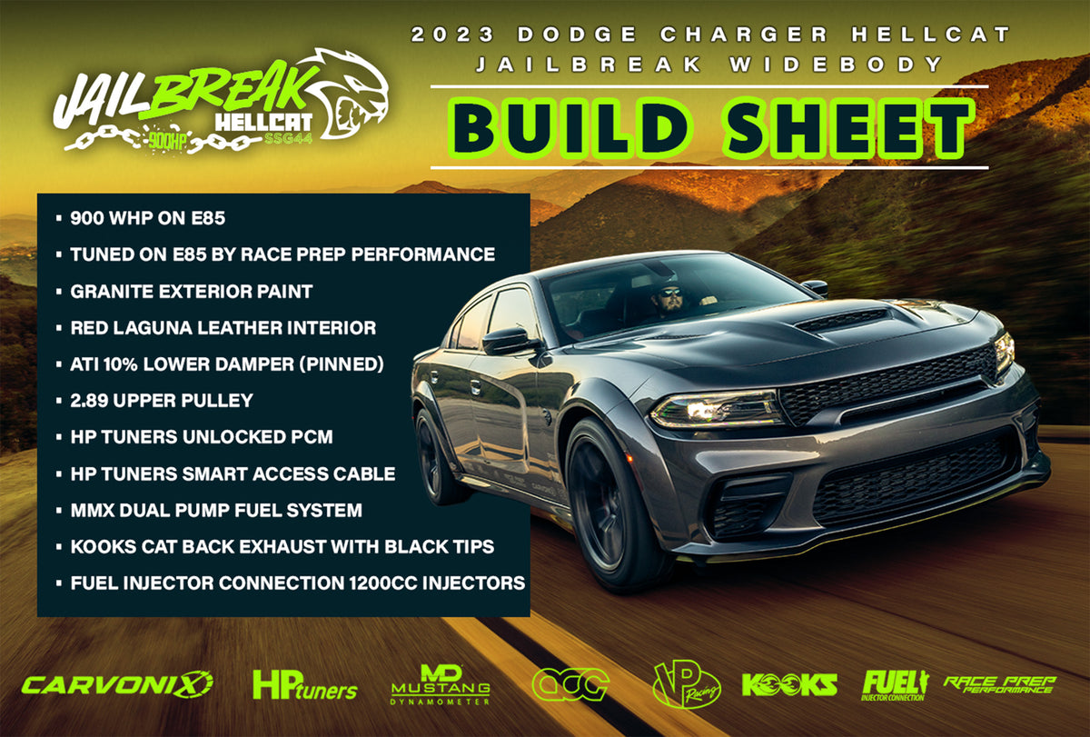 Full build sheet, tap to enlarge